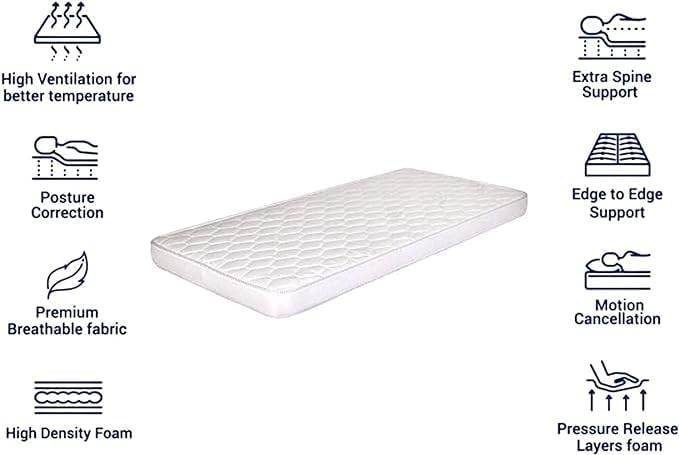 Medical Mattress Single W90 x L190 x H10