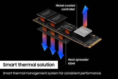 Samsung 990 PRO With Heatsink SSD 2TB PCIe 4.0 M.2 Internal Solid State Drive Up to 7,450 MB/s Read, 6,900 MB/s Write With Heatsink MZ-V9P2T0CW - CaveHubs