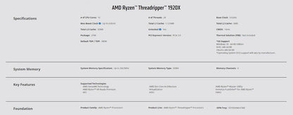 Ryzens Threadripper 1920X 3.5 GHz 12-Core 24-Thread CPU Processor 180W Ѕосkеt TR4 99% New but without cooler (Cpu)