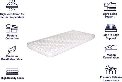 Deep Sleep Medicated Mattress King - W 180 x L 190 x D 18 cm