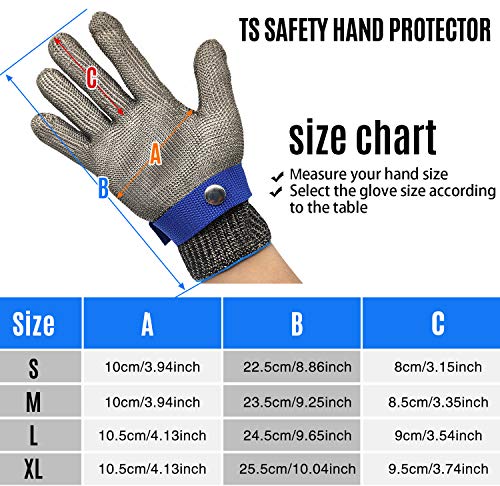 Cut Resistant Butcher Safety Work Glove Old