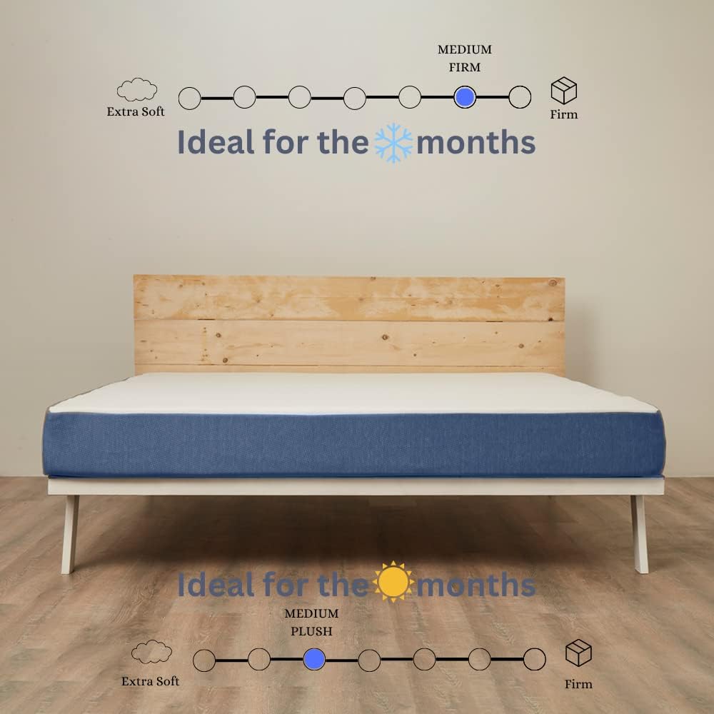 Wakefit Dual Comfort 20 cms Mattress with Medium Firm & Medium Soft on Top & Bottom Sides, AeroTek Fabric Technology (200 x 180 x 20 cms, King, Hard & Soft)