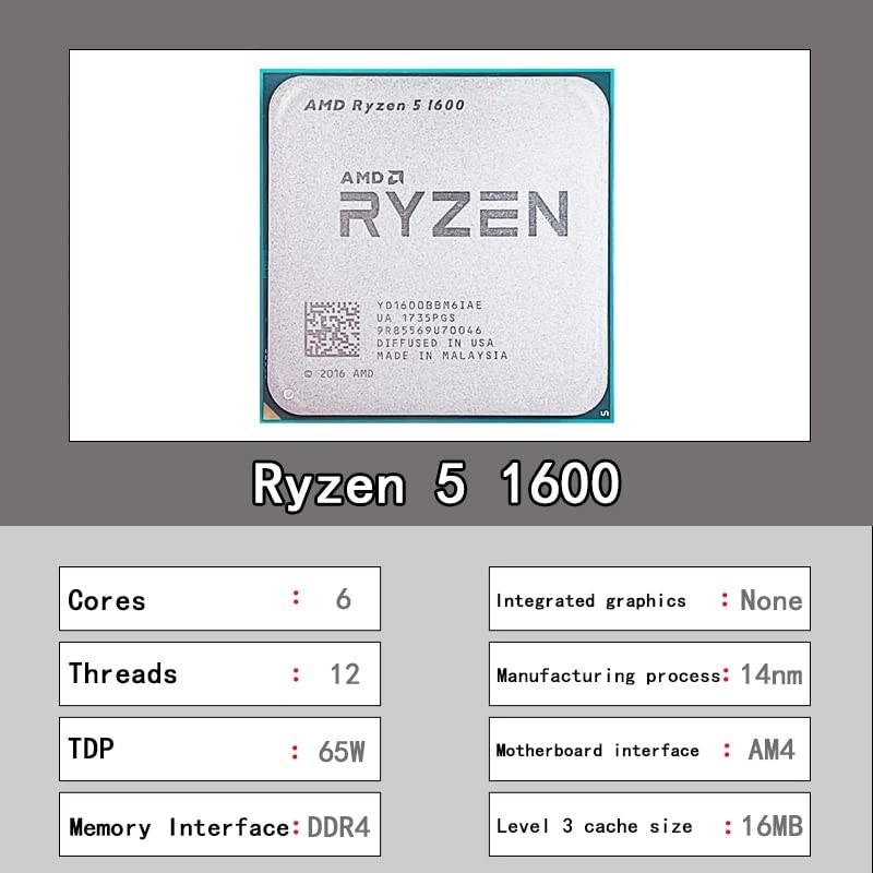 AMD Ryzen 5 1600 R5 1600 3.2 GHz Six-Core Twelve Thread 65W CPU Processor YD1600BBM6IAE Socket AM4 NO FAN