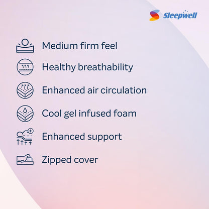 Sleepwell Ortho Pro Profiled Foam | 100 Night Trial | Impressions Memory Foam Mattress With Airvent Cool Gel Technology | Single Bed Size (200L x 90W x 20H cm)