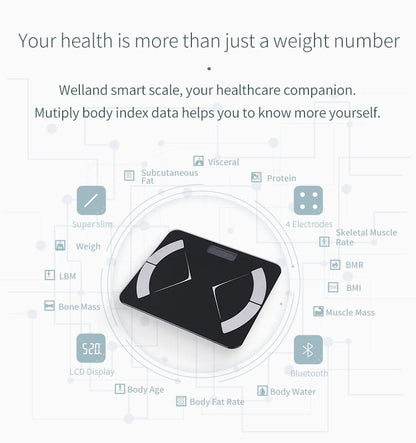 WELLAND Smart Scale with Bluetooth, Body Weight, Fat,BMI, Water Testing + baby mode. Wireless Digital Bathroom Scale, Tempered Glass, 400 lbs /180 kg.Fitness Body Composition Monitor with phone App