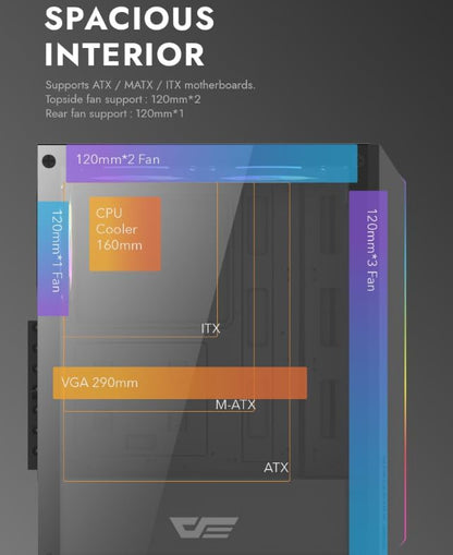 Darkflash DK151 ATX/M-ATX/ITX Computer Case With 3 Pre-Installed Static Fans, Features Changeable LED Strip Lights & Tempered Glass Panel- Gaming PC Case