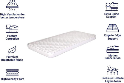 Galaxy Design Medical Mattress White Color Single Size ( L190 x W90 H10 ) Cm - 2 Years Warranty.