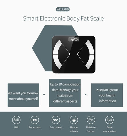 WELLAND Smart Scale with Bluetooth, Body Weight, Fat,BMI, Water Testing + baby mode. Wireless Digital Bathroom Scale, Tempered Glass, 400 lbs /180 kg.Fitness Body Composition Monitor with phone App