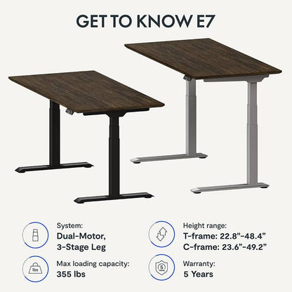 FLEXISPOT Electric Standing Desk E7, Height Adjustable Desk with Whole-Piece Board and Dual Motor 3 Stages, 55x28 Inch, 4 Presets, Large Load Capacity Stand Up Desk Workstation Home Office Computer