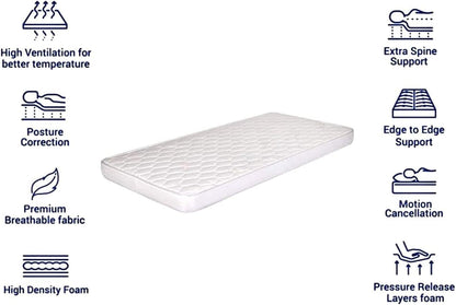 Vital Medical Mattress Single, Medical Mattress, Single Medicated Mattress, W90 x L190 x H10