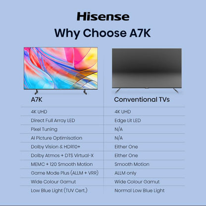 Hisense 85 inch 4K UHD Smart DLED TV - A7K Series