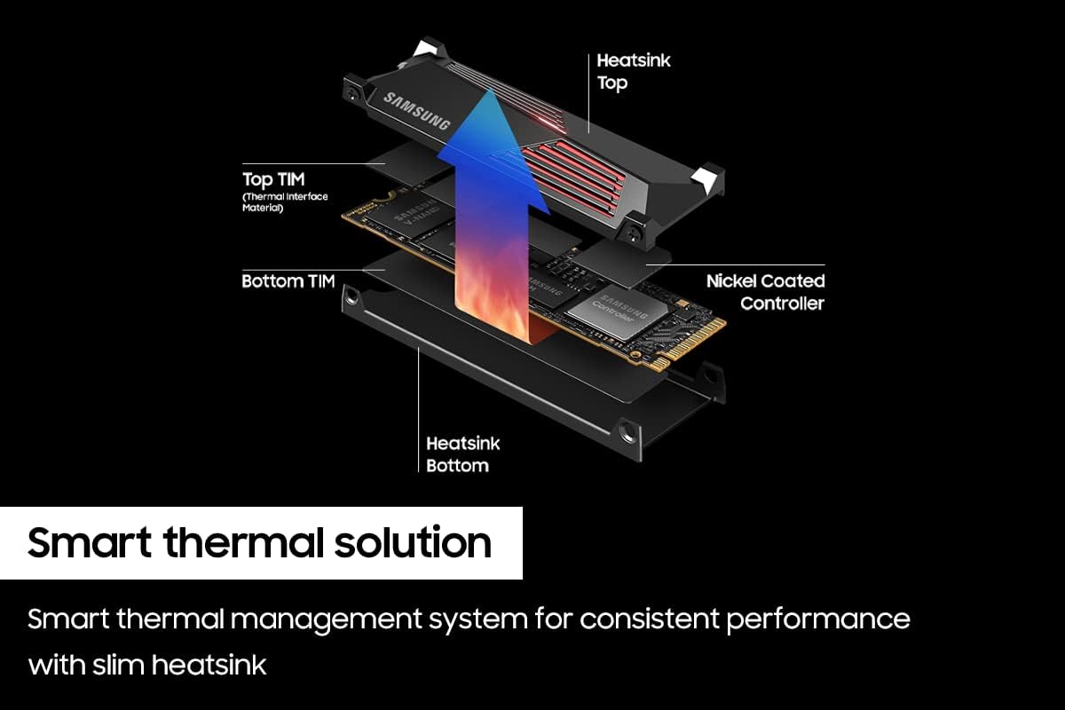 Samsung 990 PRO With Heatsink SSD 2TB PCIe 4.0 M.2 Internal Solid State Drive Up to 7,450 MB/s Read, 6,900 MB/s Write With Heatsink MZ-V9P2T0CW - CaveHubs