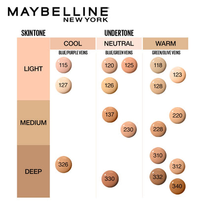 Maybelline New York Fit Me Matte+Poreless Liquid Foundation, 340 Cappuccino, 30 ml