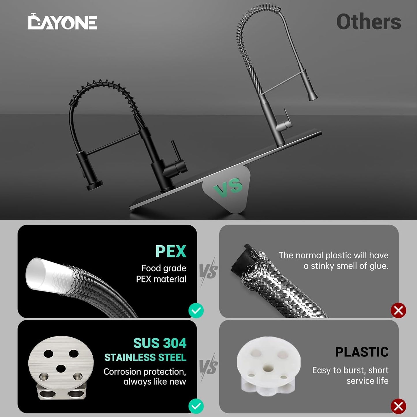 DAYONE Chrome Kitchen Faucet with Pull Down Sprayer, Single Handle Kitchen Mixer with 3 Water Modes Stainless Steel Kitchen Taps