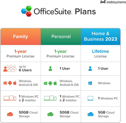 OfficeSuite Home & Business 2023 - Lifetime License - Documents, Sheets, Slides, PDF, Mail & Calendar for Windows