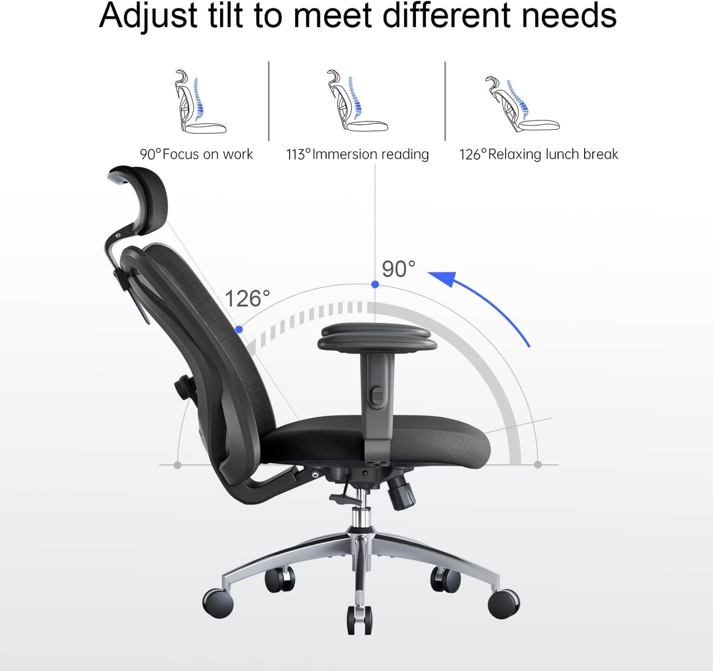 SIHOO M18 Ergonomic Office Chair, Computer High Back Desk Chair with 2D Armrest, Adjustable Headrest, Lumbar Support and Comfortable Thick Cushion.(Black)