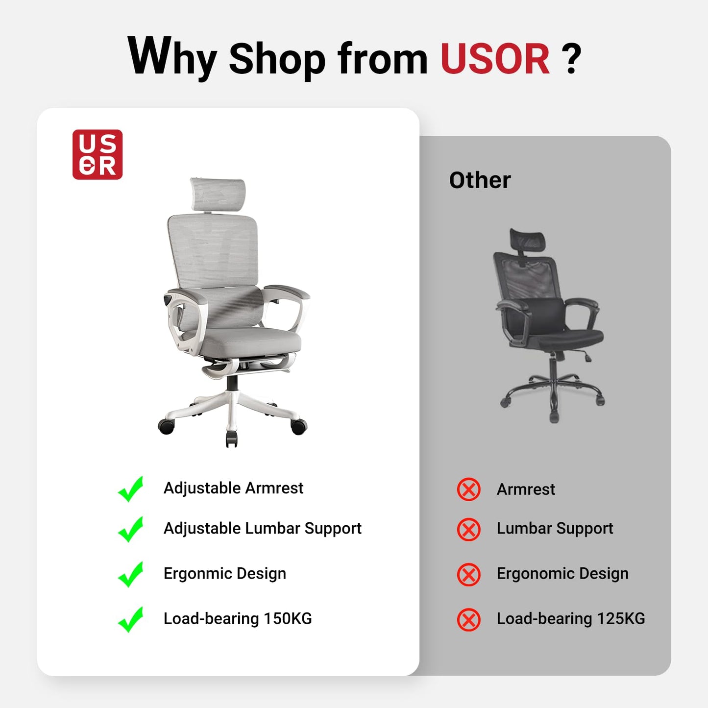 USOR Ergonomic Office Chair Desk Gaming Computer Chair Breathable Mesh High Back Chair Adjustable Headrest Lumbar Support PU Wheels Swivel Computer Task Tilt Function Chair with Footrest (BLACK)