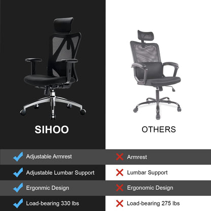 SIHOO M18 Ergonomic Office Chair, Computer High Back Desk Chair with 2D Armrest, Adjustable Headrest, Lumbar Support and Comfortable Thick Cushion.(Black)