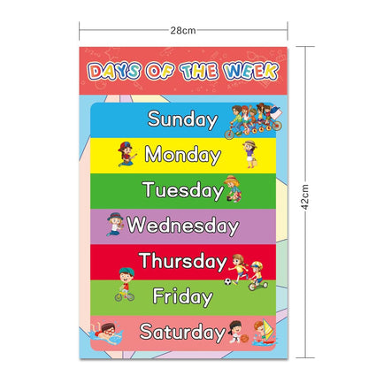 16Pcs Educational Preschool Poster for Toddlers and Kids Classroom Learning with Glue Dots for Nursery Preschool Home Kindergarten Classroom Covering Number Alphabet Color Month (16.5 x 11 inches)