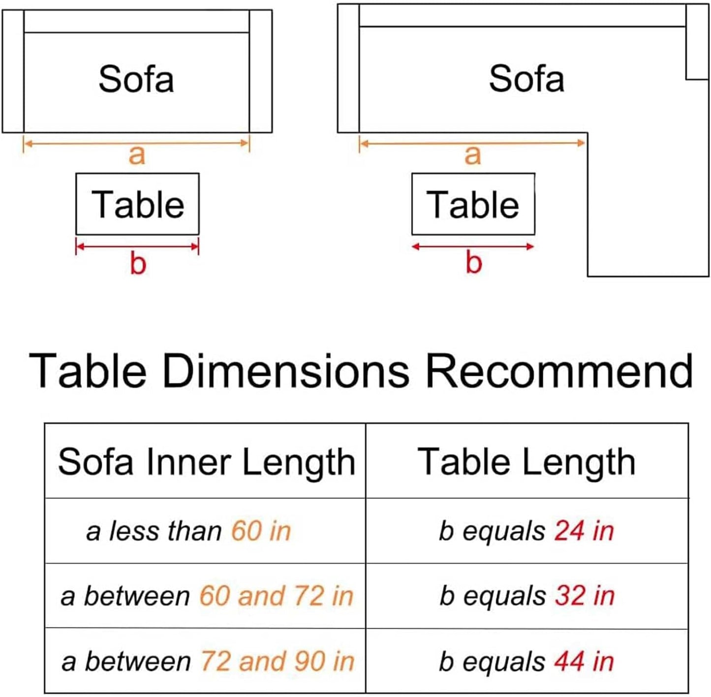 MESAILUP Acrylic Coffee Table, 32" L x 16" W x16'' H x3/4'' Thick Modern Waterfall Coffee Table for Living Room, Clear Rectangle Tea Table with Round Edges