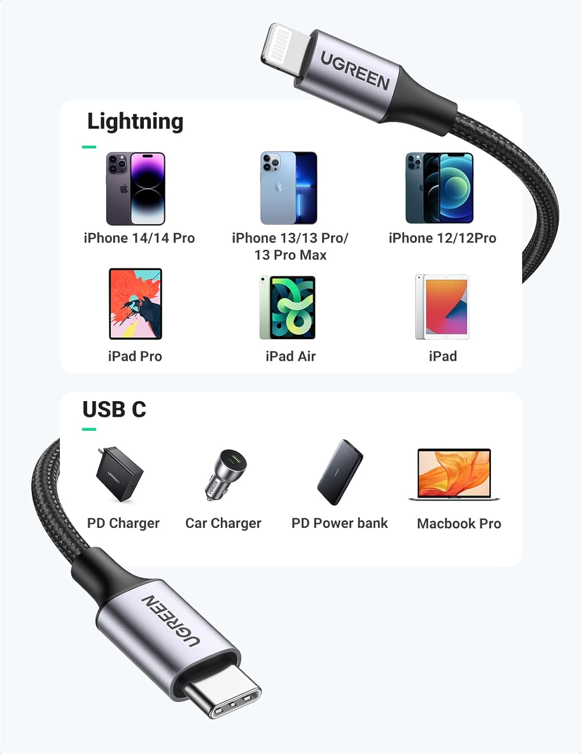 UGREEN iPhone Charger Cable 1M[MFi Certified]USB C to Lightning Cable Fast Charging Braided Cord 18W Fast PD Charge for iPhone 14/14 Pro/14 Plus/14 Pro Max, ipad Pro, iPhone 8-13 All Series - Black