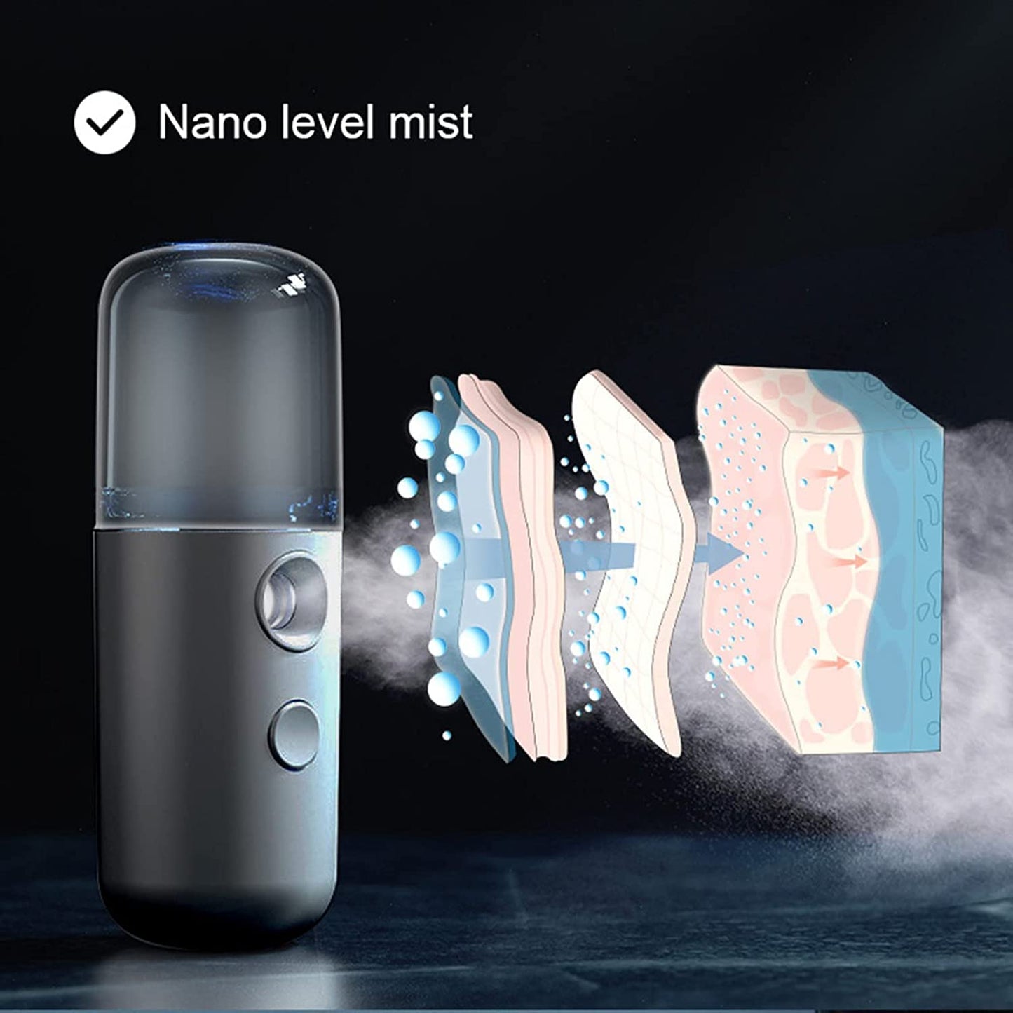 Nano Mist Sprayer,Moisturizing Nano Facial Mister, Portable Mini Nano Mister, Handy Hydrating Sprayer for Eyelash Extensions Skin Care Make Up, 1OZ /30ML Visual Water Tank Black