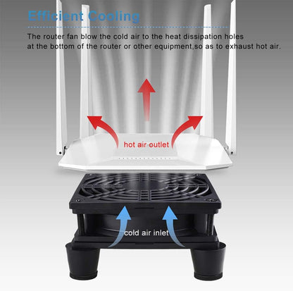 GDSTIME Dual 120mm 5V USB Fans, 102CFM Big Airflow Fan Cooling for Router TV Box Micro Computer and Other Electronics