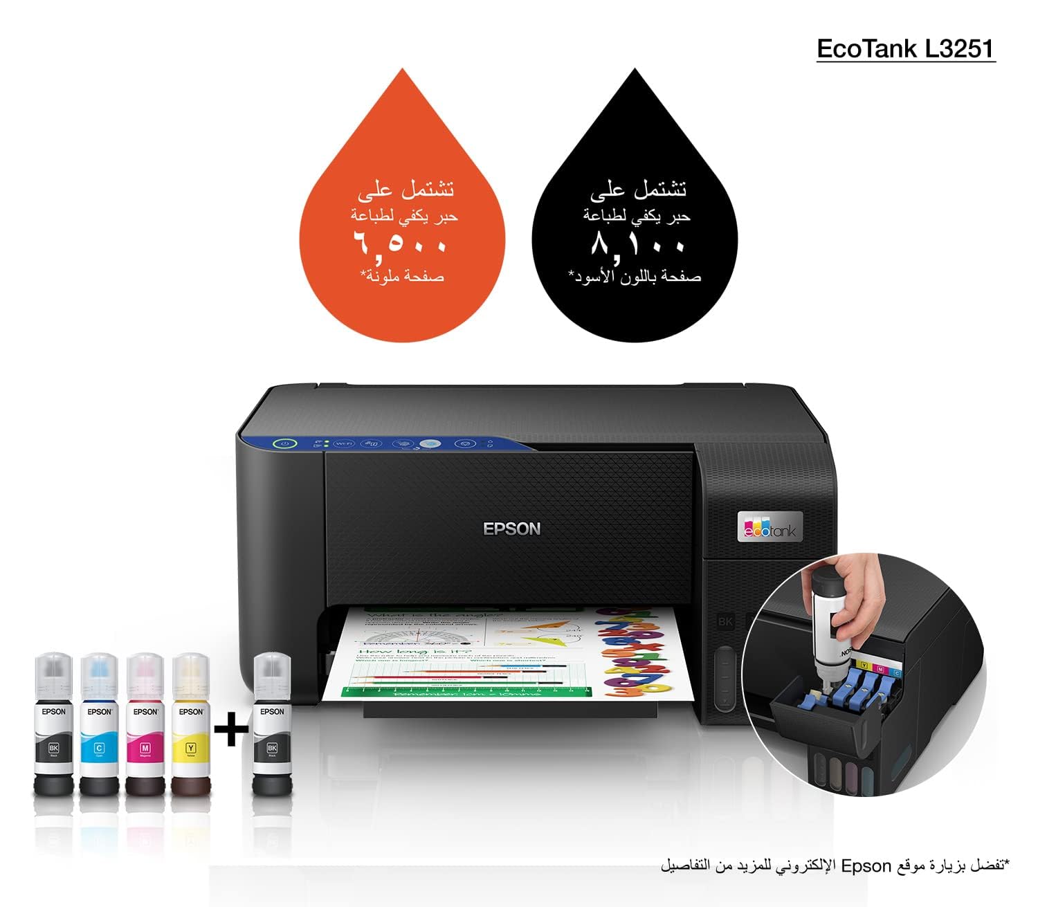 Epson Ecotank L3251 Home Ink Tank Printer A4, Colour, 3-In-1 With Wifi And Smartpanel App Connectivity, Black, Compact - CaveHubs