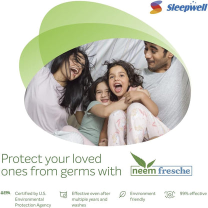 Sleepwell Ortho Pro Profiled Foam | 10 Night Trial | Impressions Memory Foam Mattress With Airvent Cool Gel Technology