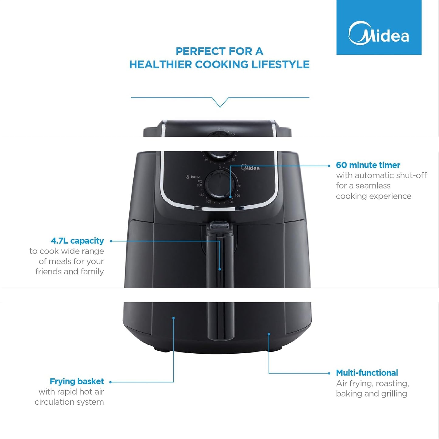 Midea 4.7L XL Digital Air Fryer 1500W with Dual Cyclone Rapid Hot Technology for Frying, Grilling, Broiling, Roasting, Baking, Toasting, Timer up to 60 minutes Temperature Control up to 200°C-MFCN40D2