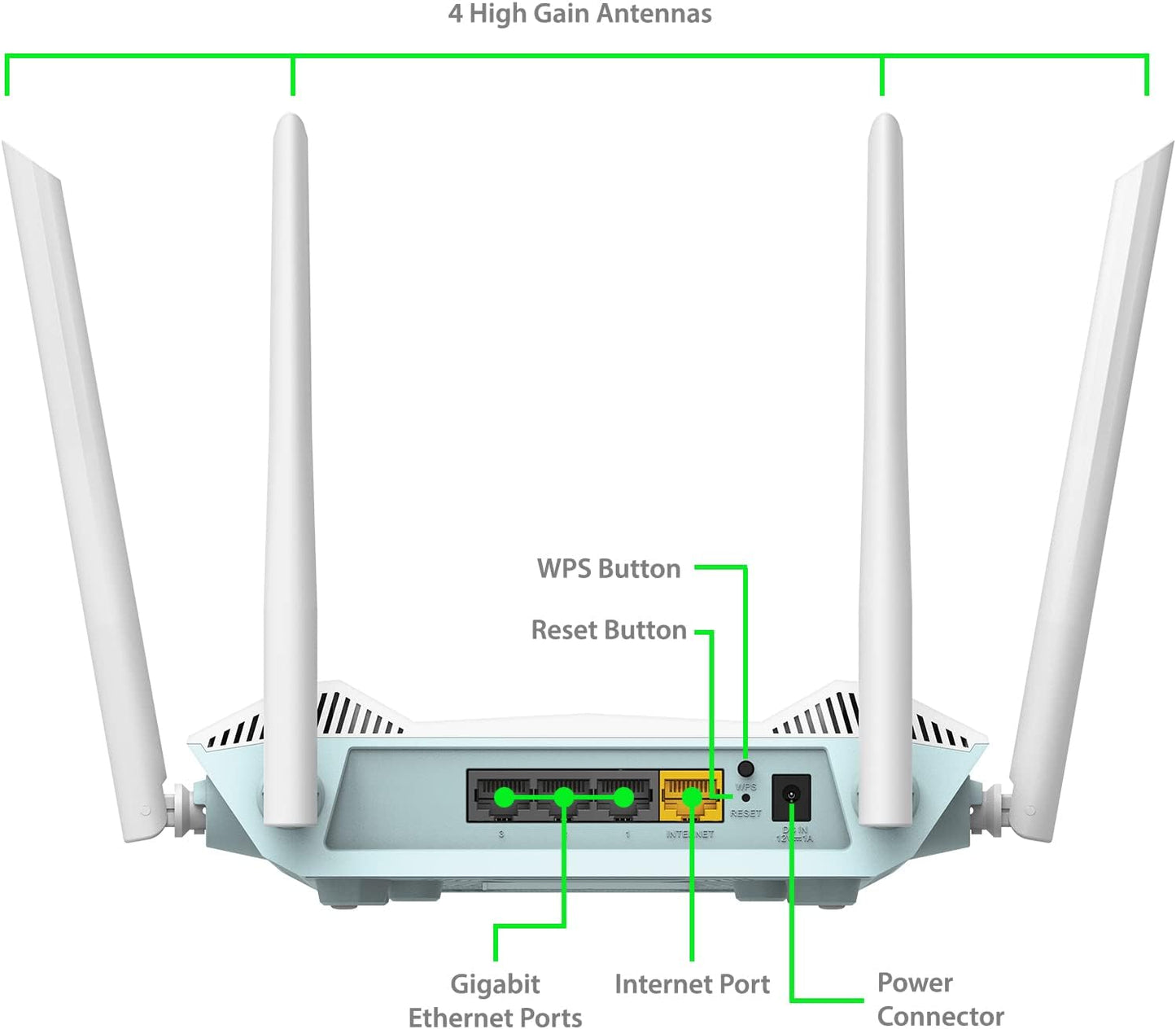 D-Link WiFi 6 Router, AX1500 Ai Series 802.11AX Smart Home Wireless Internet Gigabit Dual Band Network System (R15)