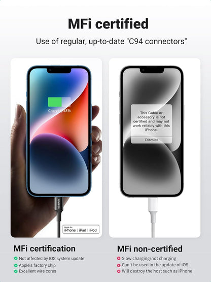UGREEN iPhone Charger Cable 1M[MFi Certified]USB C to Lightning Cable Fast Charging Braided Cord 18W Fast PD Charge for iPhone 14/14 Pro/14 Plus/14 Pro Max, ipad Pro, iPhone 8-13 All Series - Black