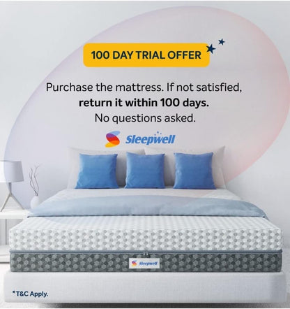 Sleepwell Dual PRO Profiled Foam Reversible 20 cm, Single Bed Size, Gentle and Firm, Triple Layered Anti Sag Foam Mattress (White, 200x90x20 cm) 100 Nights Trial