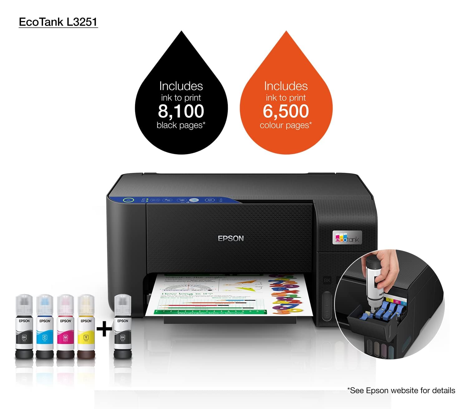 Epson Ecotank L3251 Home Ink Tank Printer A4, Colour, 3-In-1 With Wifi And Smartpanel App Connectivity, Black, Compact - CaveHubs