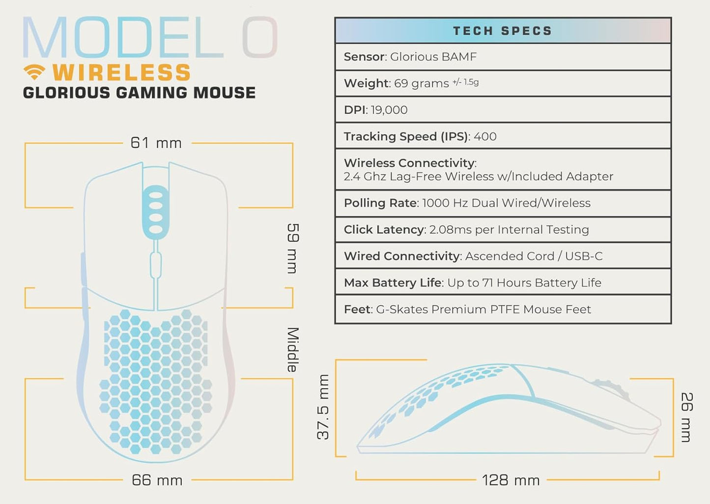 Glorious Model O Wireless Gaming Mouse - RGB 69g Superlight Ergonomic Wireless Gaming Mouse - Backlit Honeycomb Shell Design Gaming Mice (Matte White)