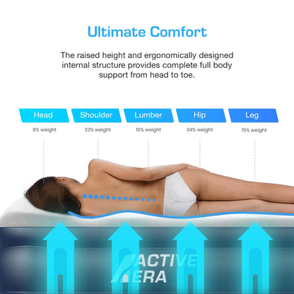 Active Era Luxury Inflatable Mattress - Elevated Air Mattress with Built-in Pump, Raised Pillow & Structured I-Beam Technology (King)