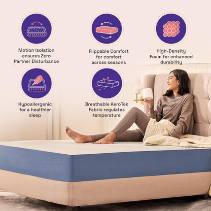 Wakefit Dual Comfort 20 cms Mattress with Medium Firm & Medium Soft on Top & Bottom Sides, AeroTek Fabric Technology (200 x 180 x 20 cms, King, Hard & Soft)