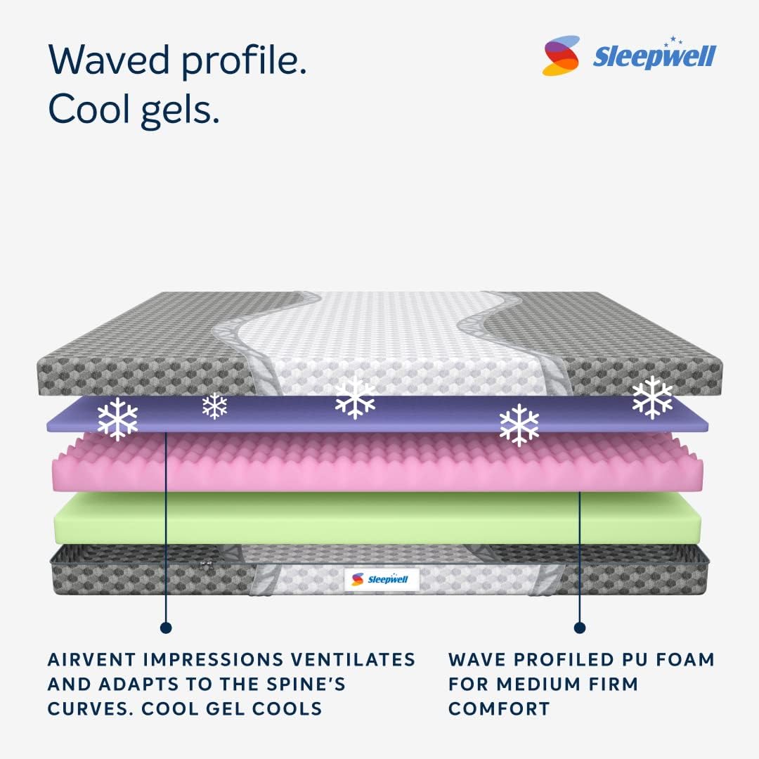 Sleepwell Ortho Pro Profiled Foam | 10 Night Trial | Impressions Memory Foam Mattress With Airvent Cool Gel Technology