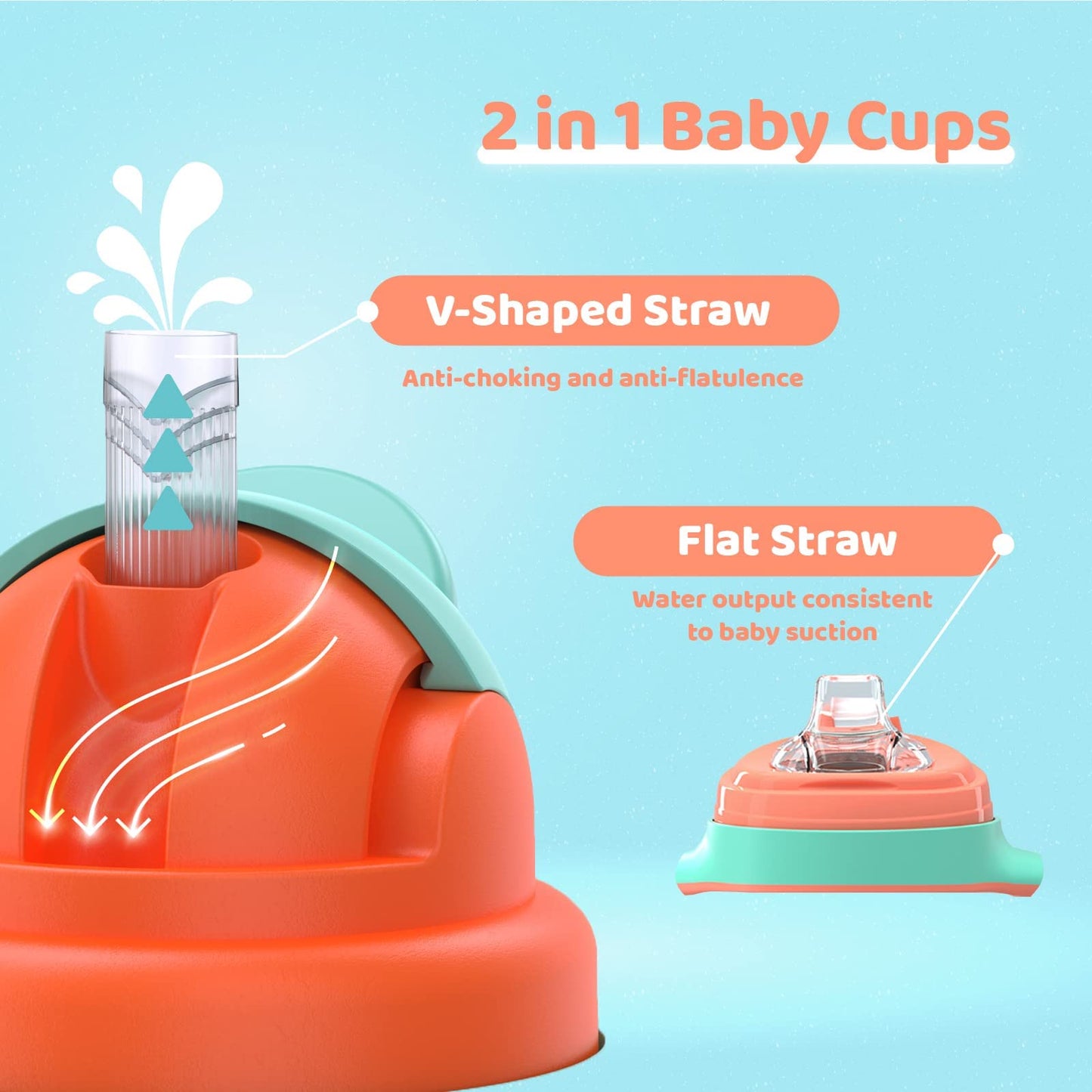 Sippy Cups for 1+ Year Old with Spout & Straw, PPSU No Spill Sippy Cups with Weighted Straw, Spill Proof Training Toddler Cups With Handle for Baby 6+ Months - (11 Oz)