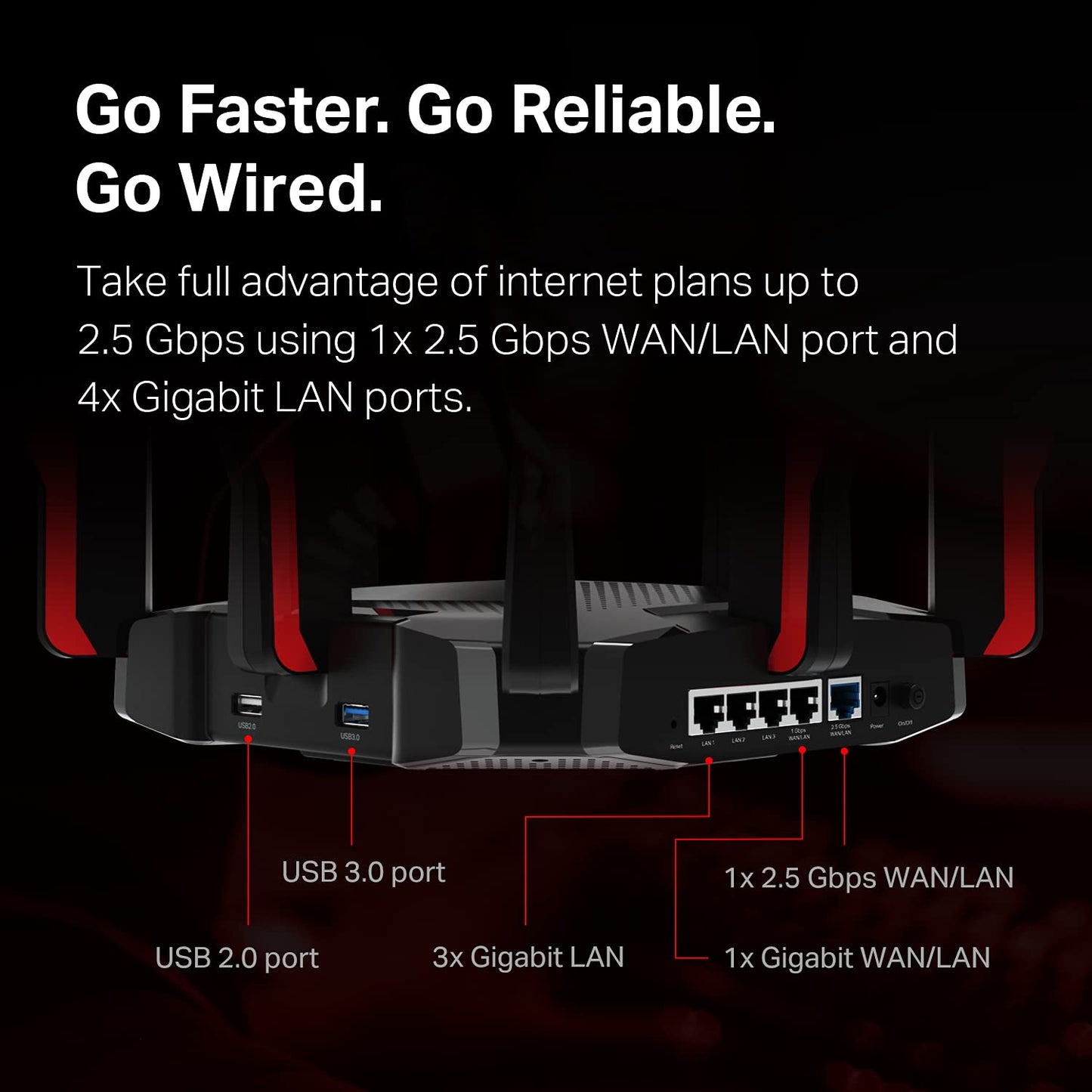 TP-Link AC1200 Gigabit WiFi Router (Archer A6) - Dual Band MU-MIMO Wireless Internet Router, 4 x Antennas, OneMesh and AP mode, Long Range Coverage