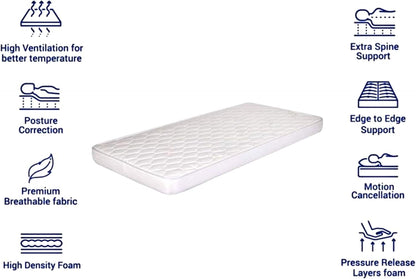 DEEP SLEEP EVERY NIGHT Medical Mattress, Single Medicated Mattress, W90 x L190 x H10