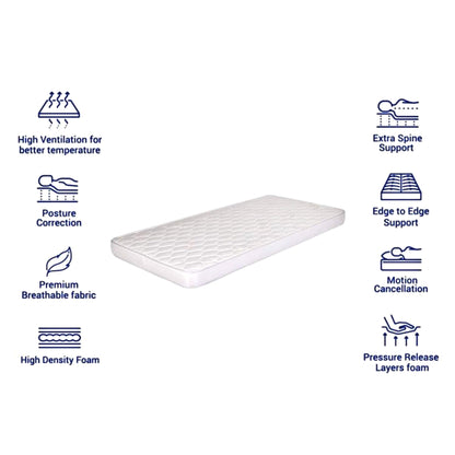 DEEP SLEEP EVERY NIGHT Medical Mattress, Single Medicated Mattress, W90 x L190 x H10