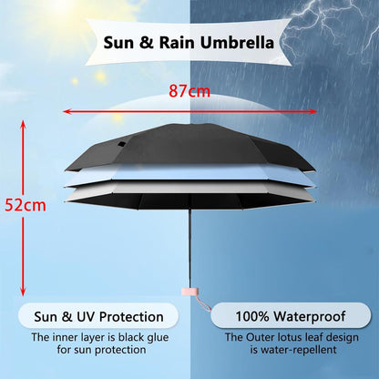 CyanCloud Mini Umbrella with Sun Protection, Small Travel Umbrella with Storage Box Light Compact, Windproof Umbrella Folding Lightweight Sun & Rain Umbrellas UV Protection for Women Men