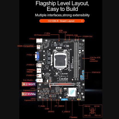 A 1151 Intel Socket A1151 CPU Processors Desktop Motherboard 2*DDR4 Up to 32GB 1*PCIE3.0 x16 Slot Home Office Gaming Motherboard 3*SATA3.0 1000mbps Fast Ethernet 2*M.2 NVME 1* M.2 NGFF