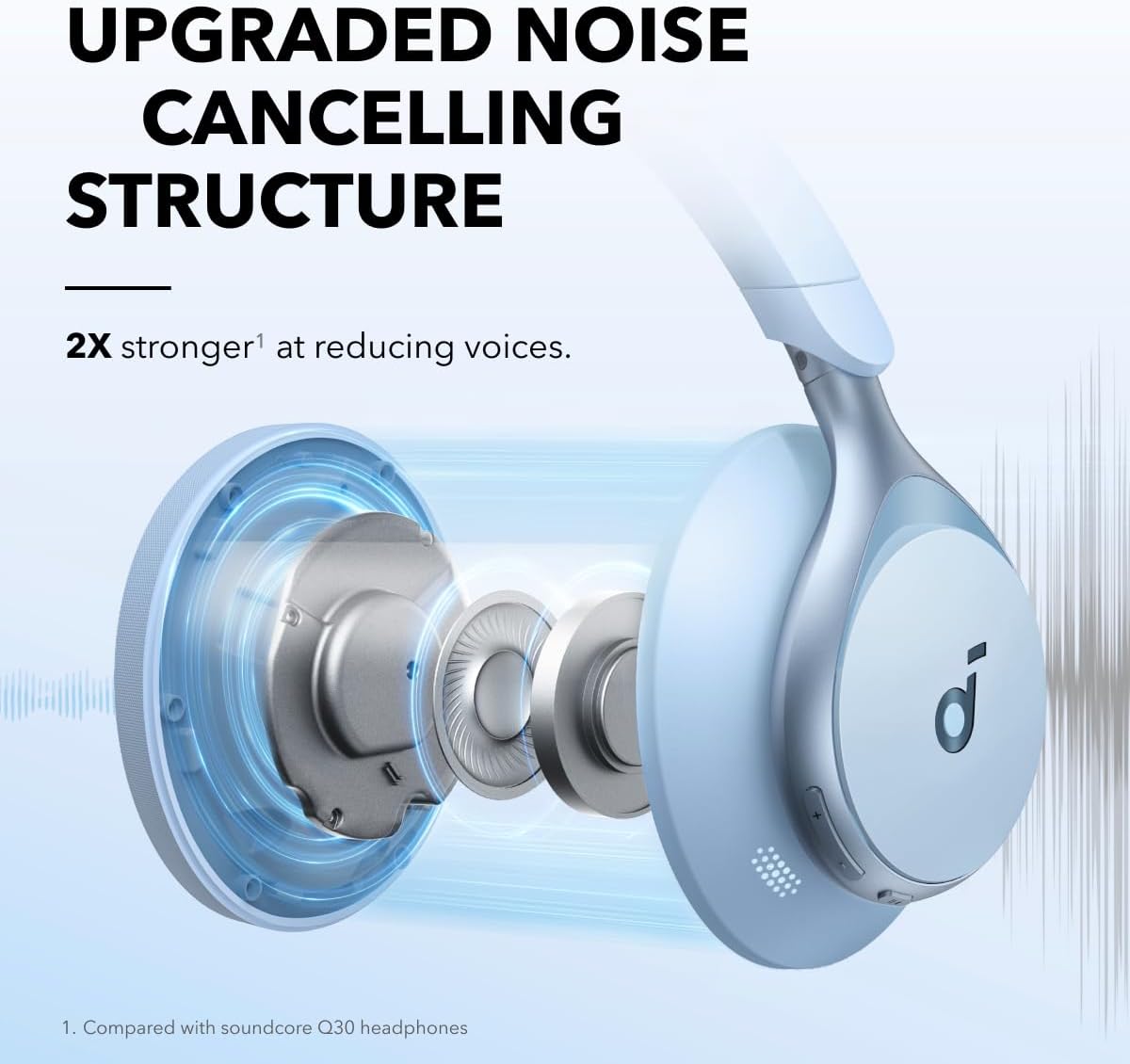 soundcore by Anker, Space One - Adaptive Active Noise Cancelling Headphones, Enhanced Human Voice Reduction, 40H ANC Playtime, LDAC Hi-Res Wireless Audio, Comfortable Fit, Bluetooth 5.3, App Control