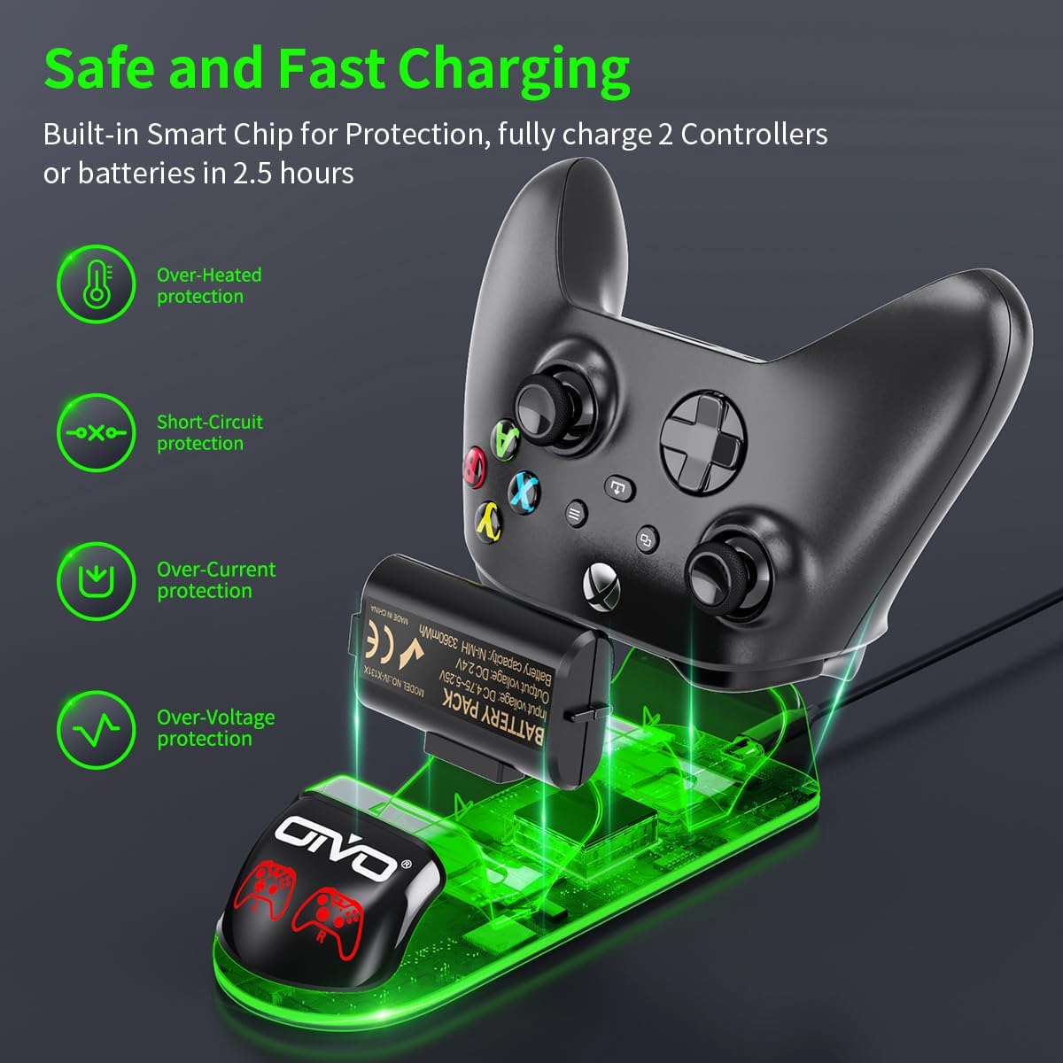 OIVO XSX Controller Charger Station with 2 Packs 1300mAh Rechargeable Battery Packs for Xbox Series X/S/One/Elite/Core Controller, Xbox Charging Dock, Charge Kit, Charger Station for Xbox Controller