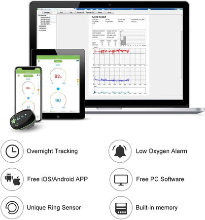 Wellue KidO2 Portable Health Monitor, Pulse Meter Bluetooth Finger, Continuously Tracks SP-O2 & Heart Rate for Kids, with APP & PC Software Report