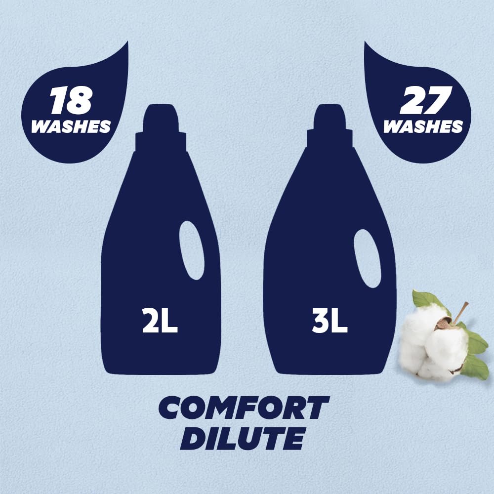 COMFORT Baby Concentrated Fabric Conditioner, dermatologically tested for sensitive skin, 1L x 12