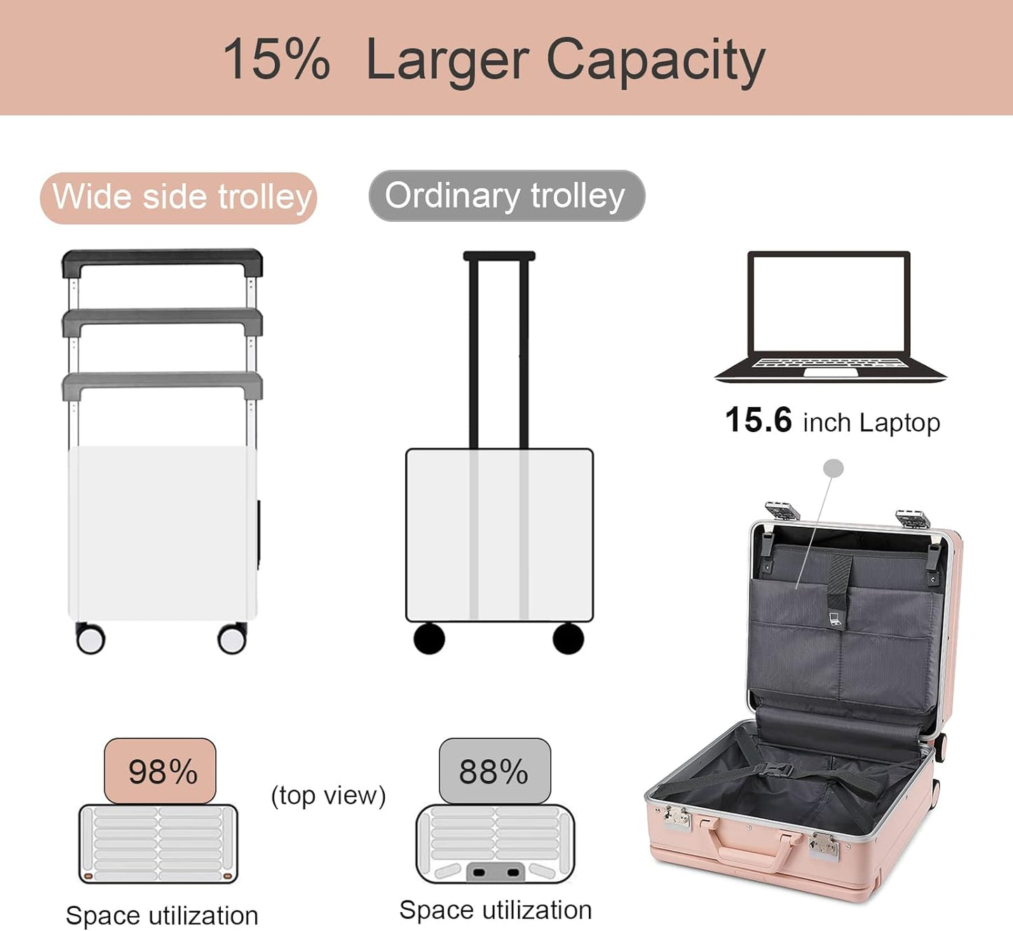 Somago Carry-On Luggage 18-Inch Hardside Spinner Lightweight Suitcase with TSA Lock, White, carry-on 18-inch, Hardside Luggage With Spinner Wheels