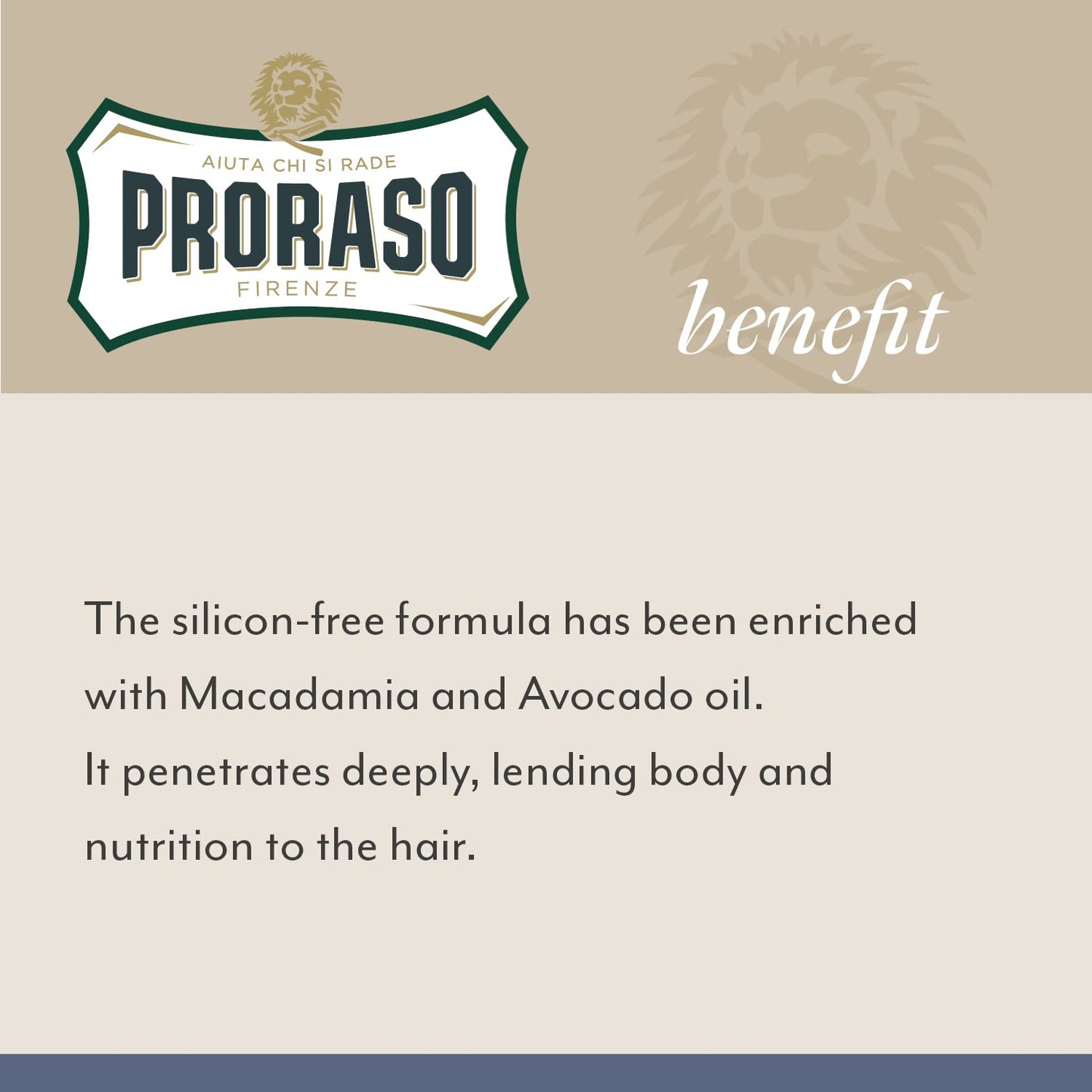 Proraso Cypress and Vetyver Beard Oil 30 ml